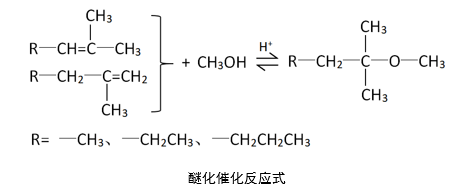 Seplite?LXC树脂催化剂，让化工催化环保 高效