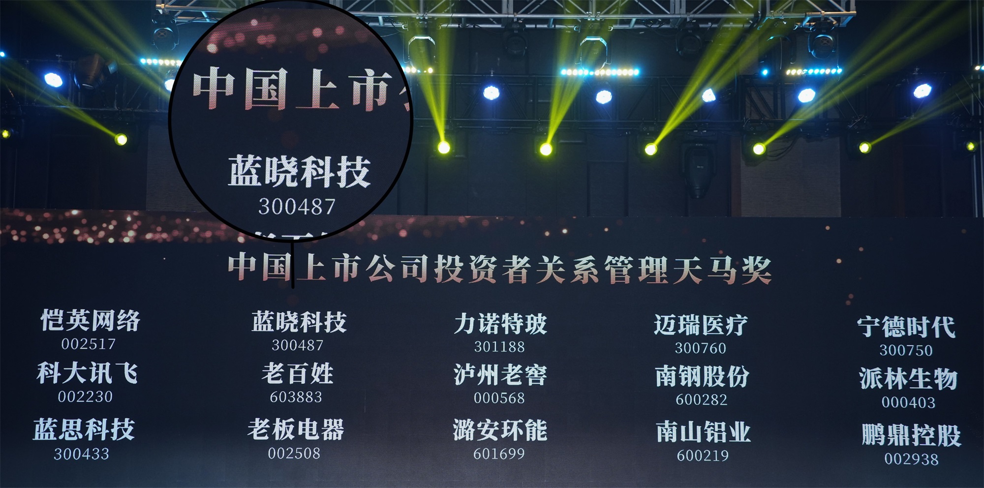 尊龙凯时人生就是搏科技荣获“中国上市公司投资者关系天马奖”