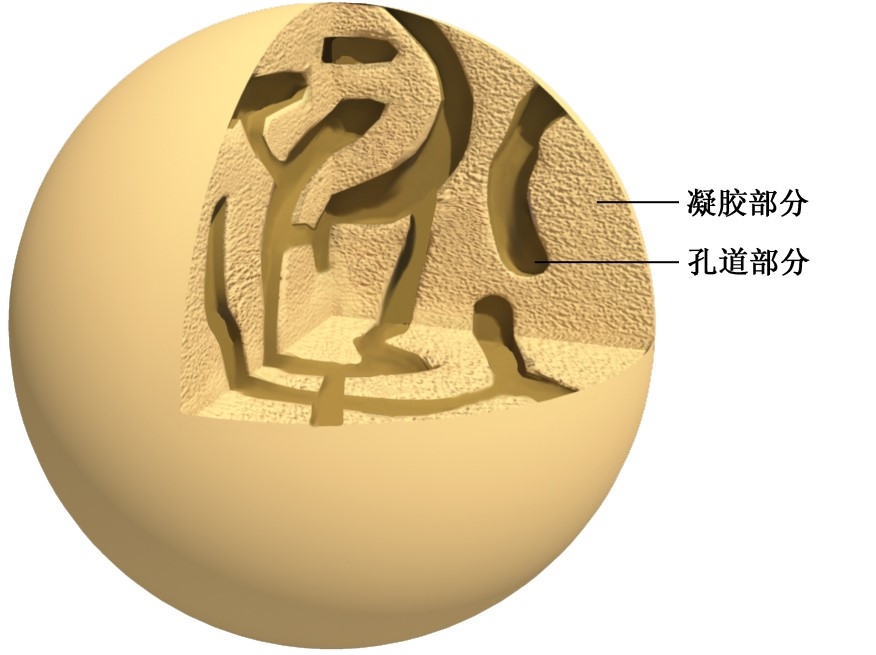 尊龙凯时人生就是搏(中国区)官方网站